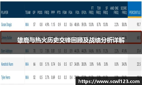 雄鹿与热火历史交锋回顾及战绩分析详解